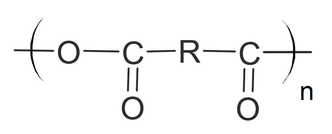 Polyanhydrides